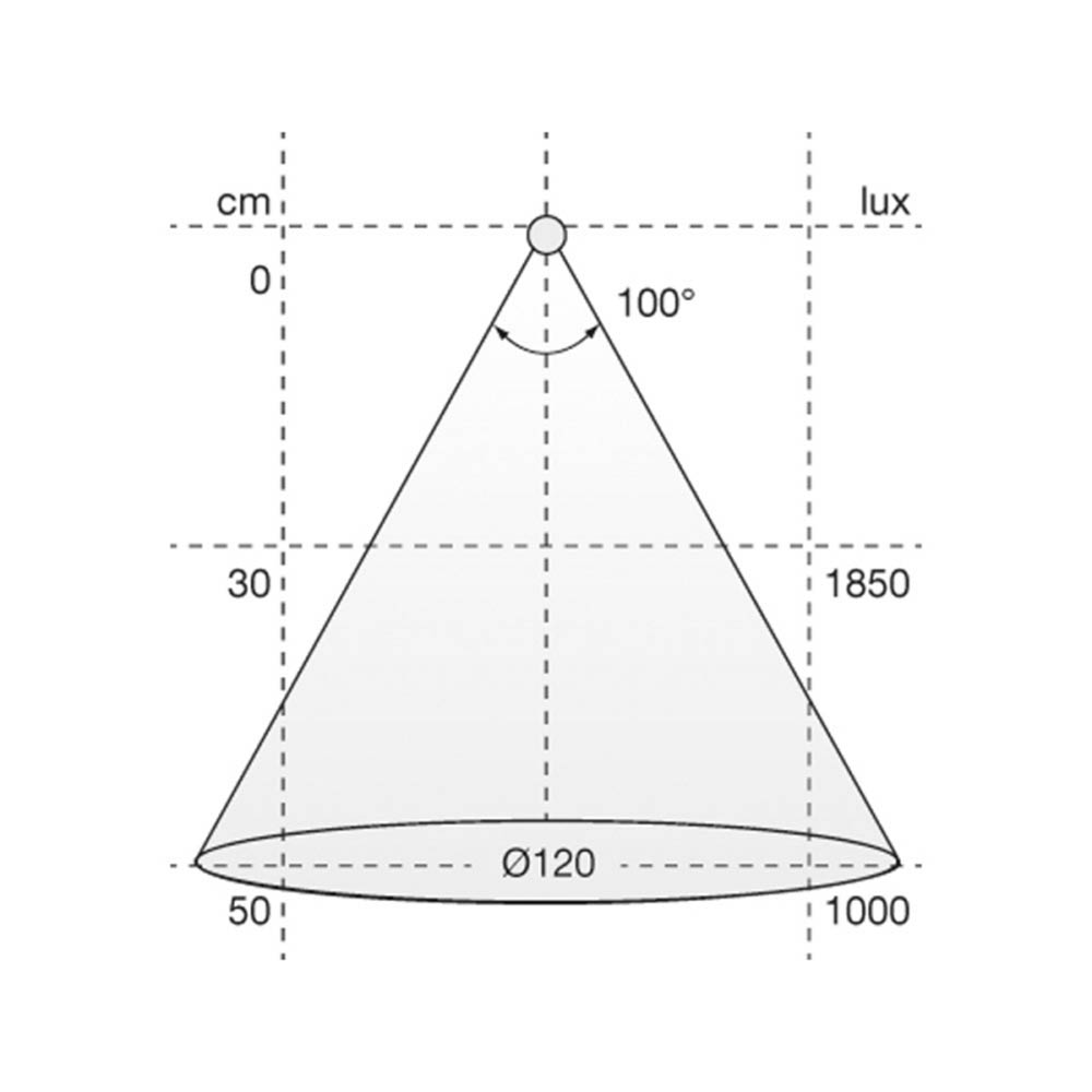 Bande LED - Flexy UHE6 - 3000K